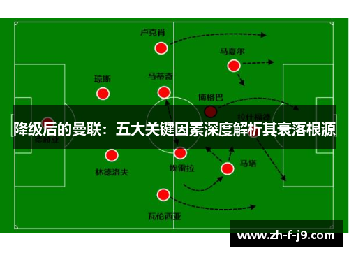 降级后的曼联：五大关键因素深度解析其衰落根源