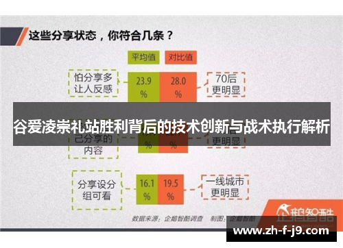 谷爱凌崇礼站胜利背后的技术创新与战术执行解析 谷爱凌崇礼站胜利背后的技术创新与战术执行解析