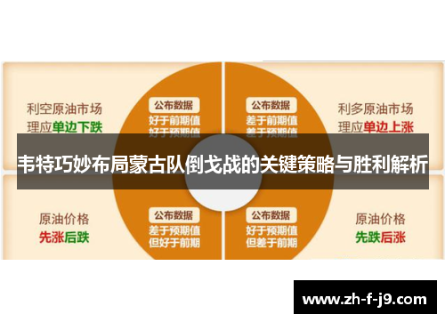 韦特巧妙布局蒙古队倒戈战的关键策略与胜利解析