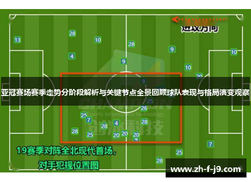 亚冠赛场赛季走势分阶段解析与关键节点全景回顾球队表现与格局演变观察