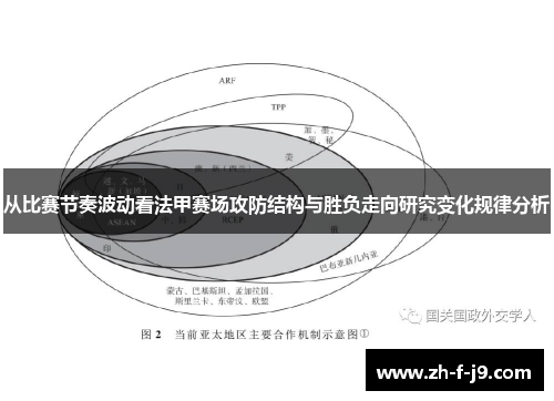 从比赛节奏波动看法甲赛场攻防结构与胜负走向研究变化规律分析