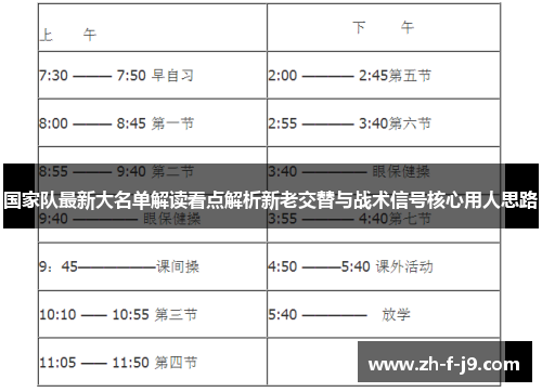 国家队最新大名单解读看点解析新老交替与战术信号核心用人思路
