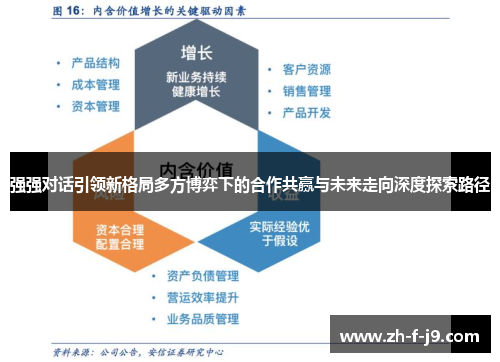 强强对话引领新格局多方博弈下的合作共赢与未来走向深度探索路径