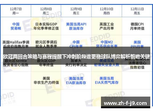 欧冠两回合策略与赛程提醒下冲刺阶段谁更稳球队博弈解析前瞻关键 欧冠两回合策略与赛程提醒下冲刺阶段谁更稳球队博弈解析前瞻关键