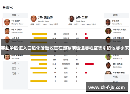 英超争四进入白热化冬窗收官在即赛前速递赛程密集引热议赛季末 英超争四进入白热化冬窗收官在即赛前速递赛程密集引热议赛季末